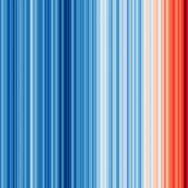 Abbildung: Warming Stripes
