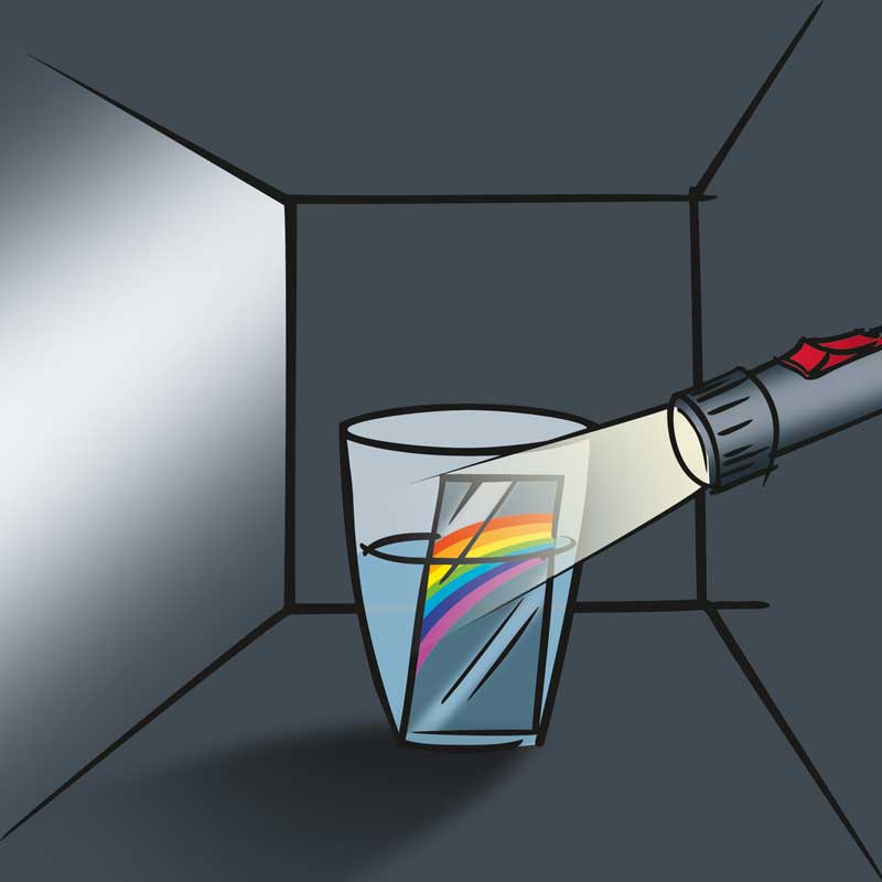 Illustration: In einem dunklen Raum wird eine Taschenlampe auf ein Wasserglas mit Spiegel gehalten.